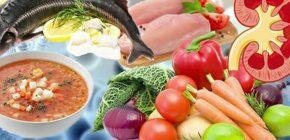 ΠΡΠΎΠ΄ΡΠΊΡΡ